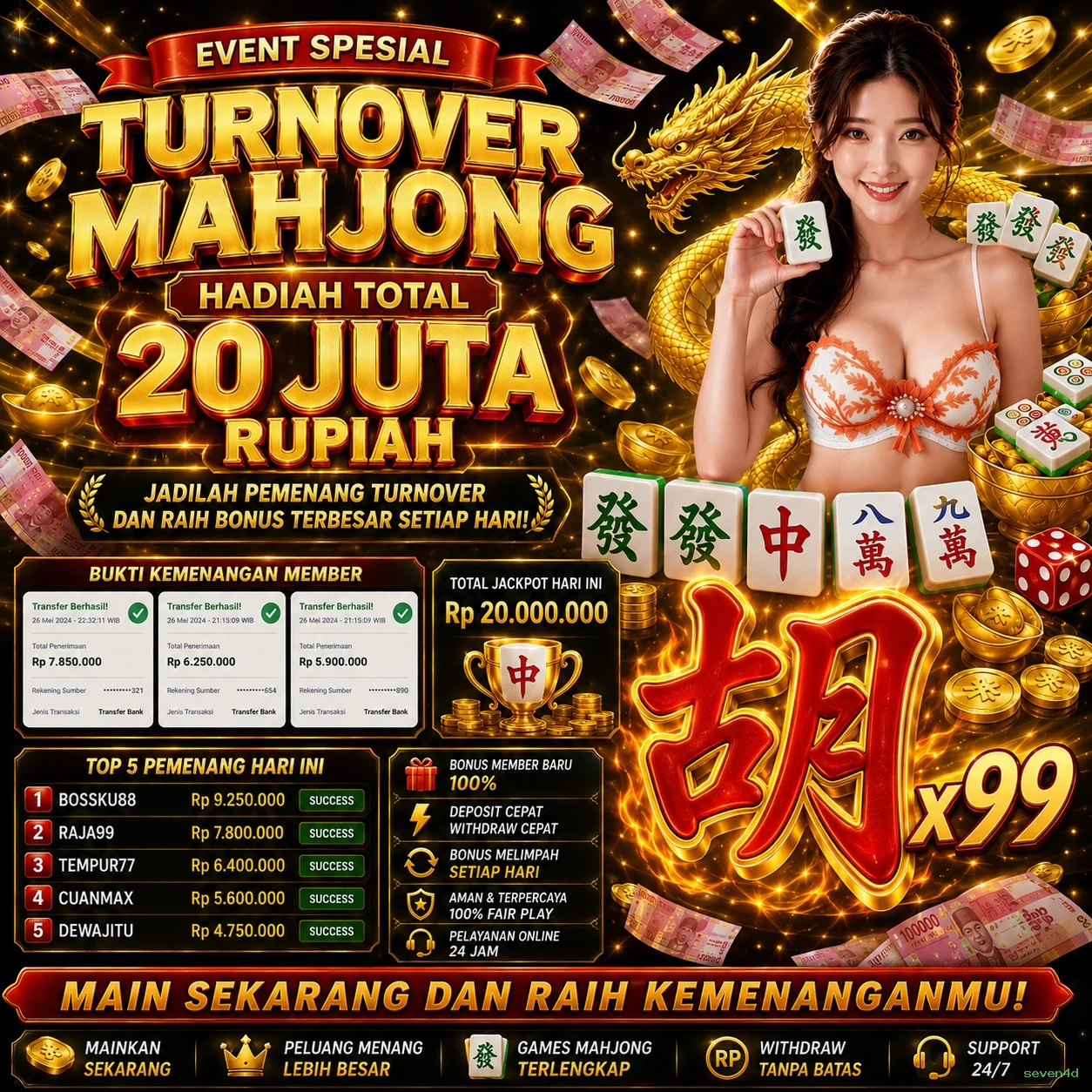Tantangan dan Peluang di seven4d untuk Pengembang Game